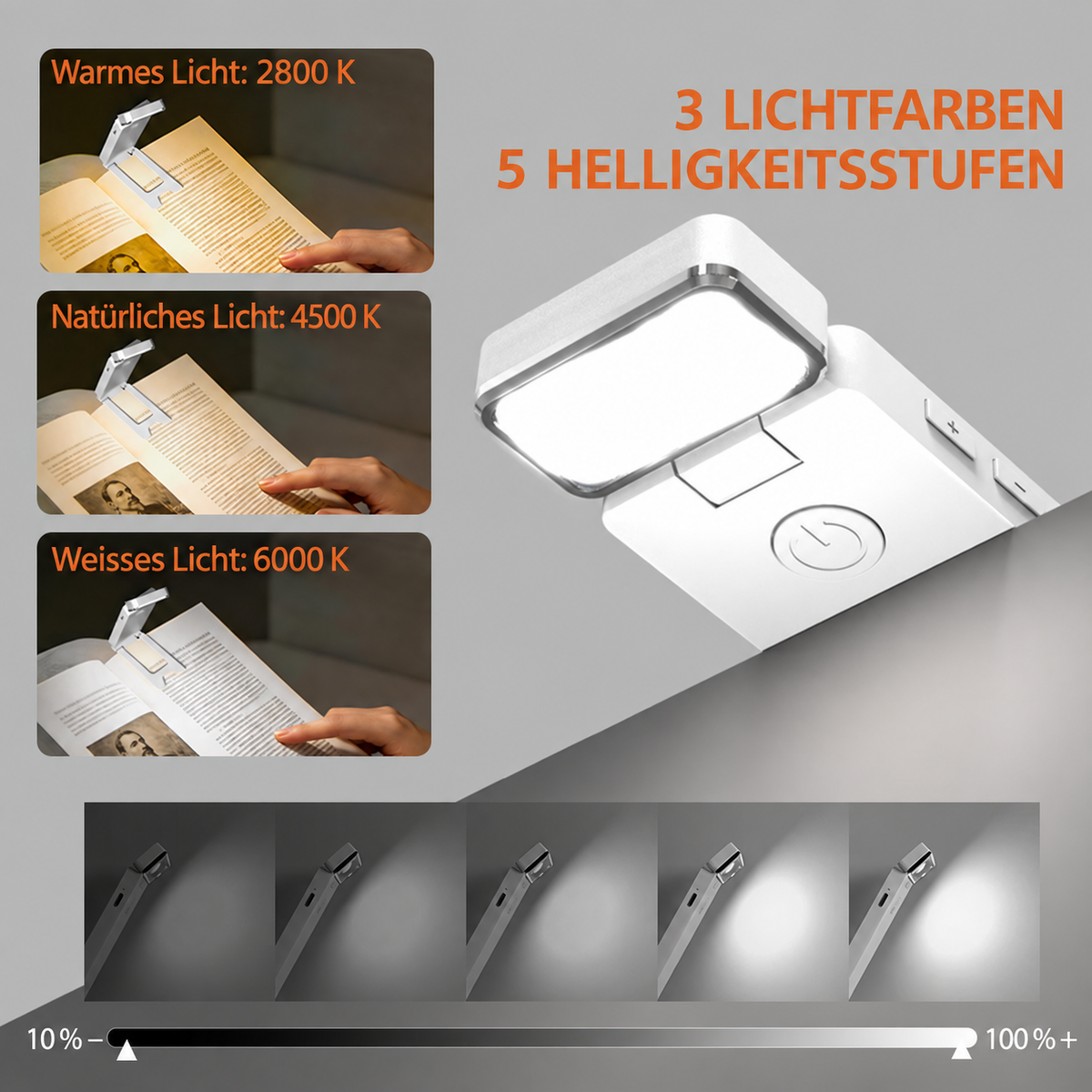 Tragbare LED-Klemmleuchte mit drei Lichtfarben und fünf Helligkeitsstufen