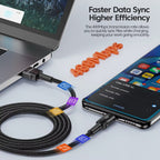 USB-A auf USB-C Kabel – Datenübertragung 480 Mbit/s